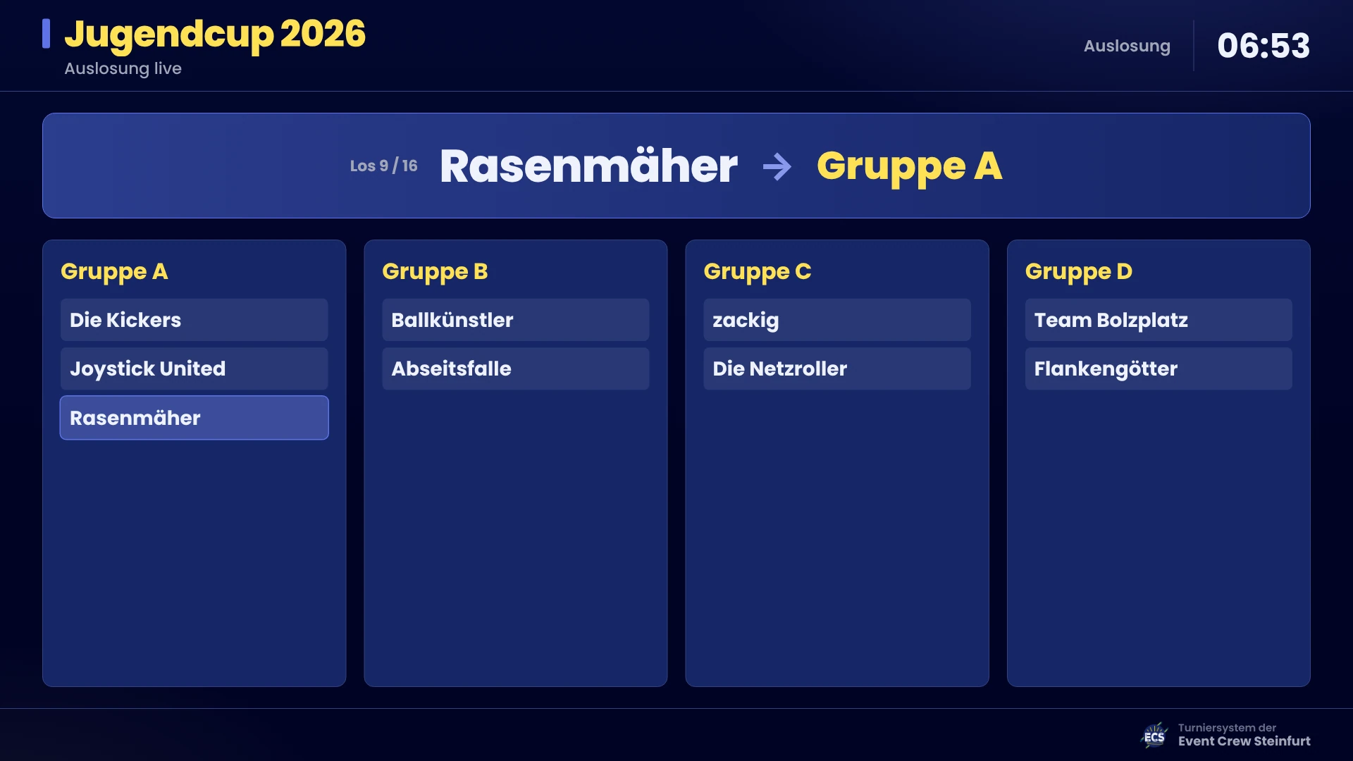 Ansicht „Auslosung“: Banner „Los 9 / 16 – Rasenmäher → Gruppe A“ und darunter die vier Gruppen mit den bisher gezogenen Teams