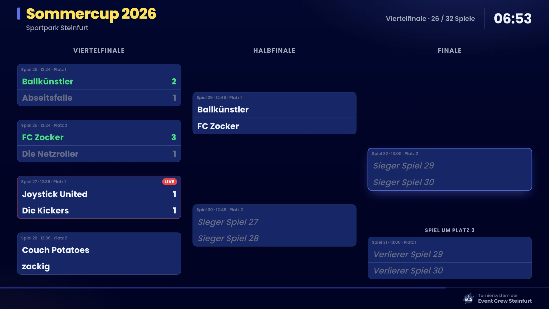 Ansicht „K.-o.-Baum“ mit Viertelfinale, Halbfinale, Finale und Spiel um Platz 3; laufendes Spiel rot markiert, Sieger grün